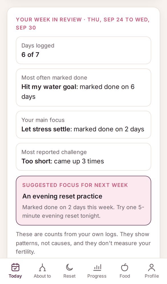 Weekly review built from your own logs