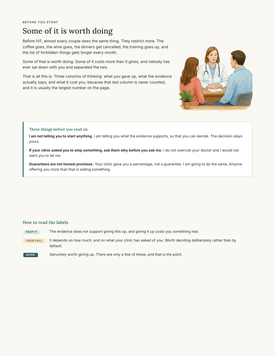 Guide page: Before you start