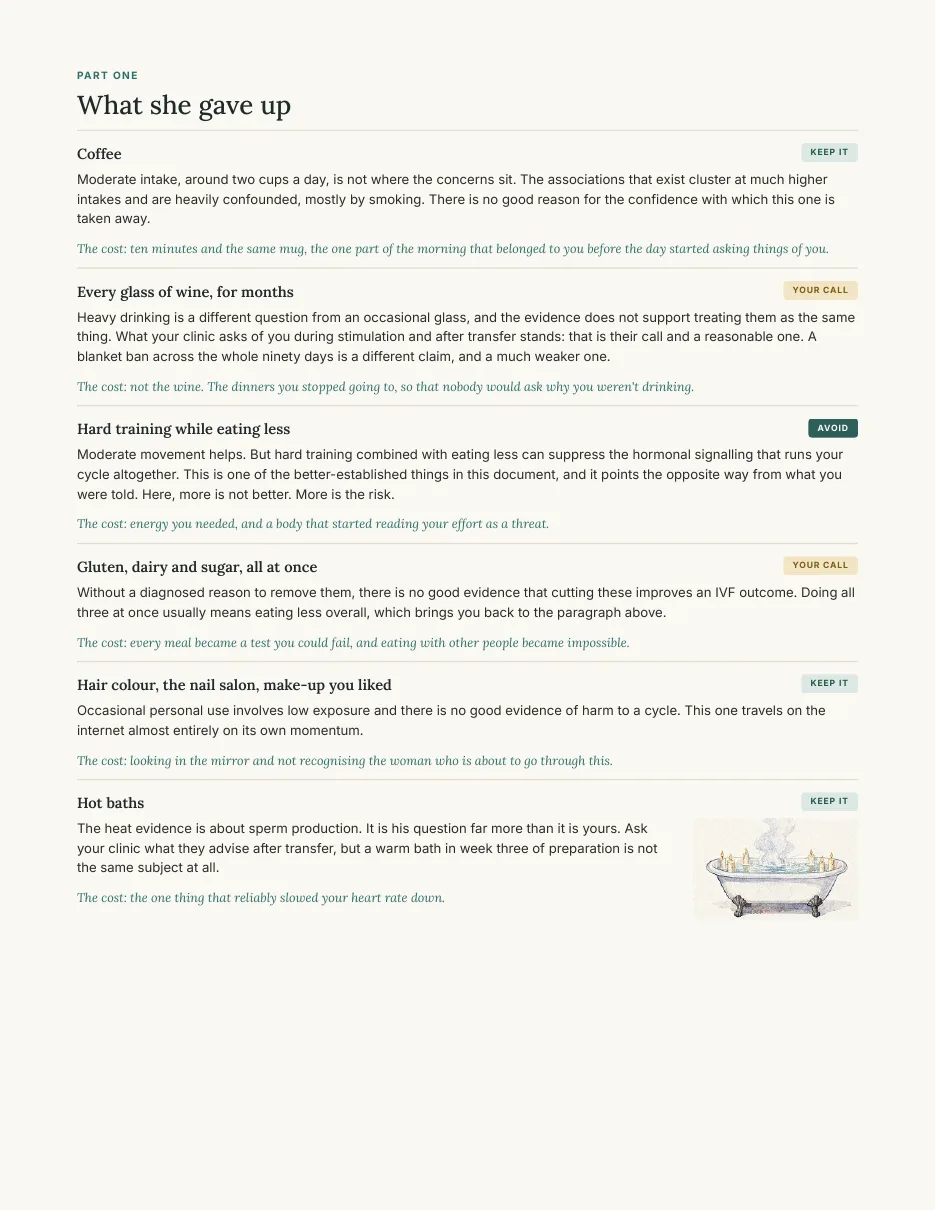 Guide page: What she gave up
